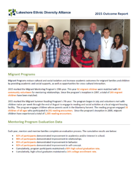 2015 Migrant Programs Outcome Report